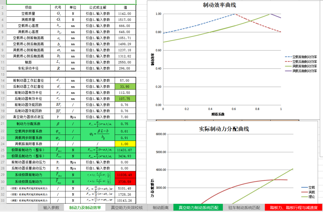 【制动器设计程序】第二版本的图3